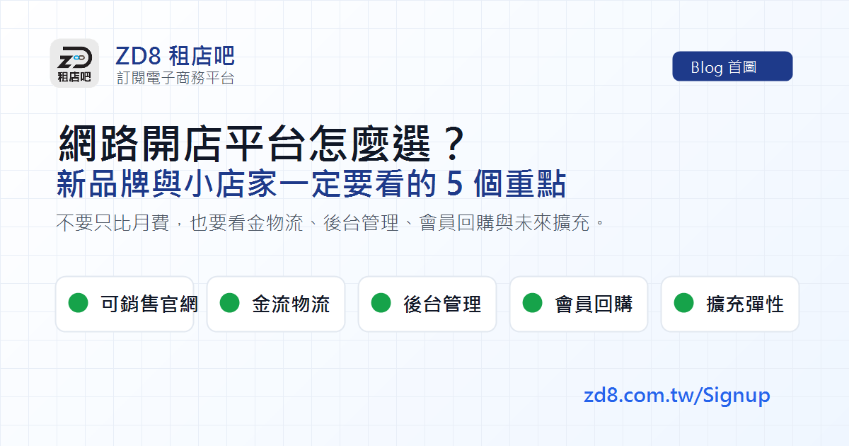 ZD8 租店吧網路開店平台選擇指南主視覺