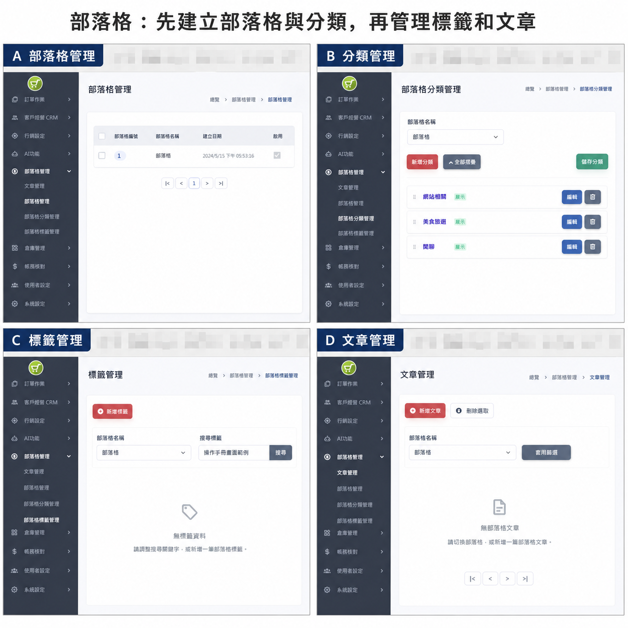部落格、分類、標籤與文章管理畫面