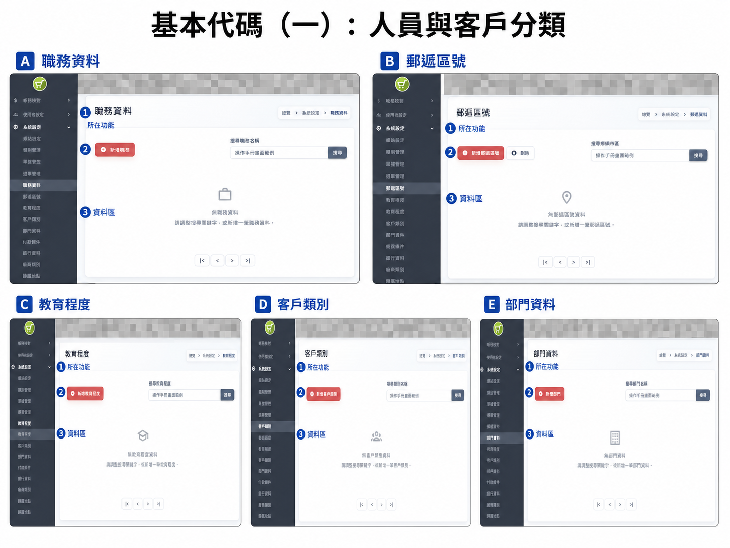 職務、郵遞區號、教育程度、客戶類別與部門資料畫面