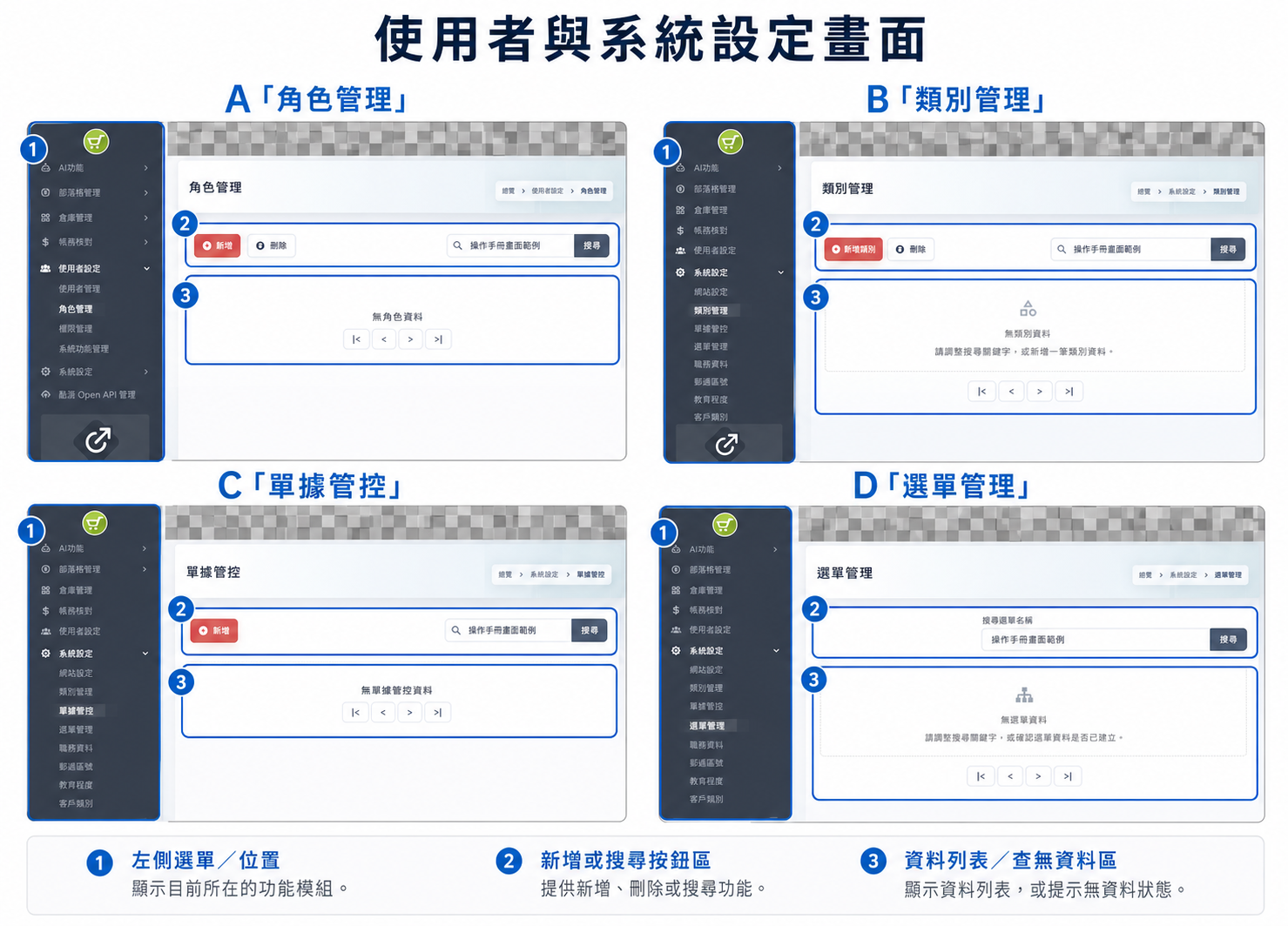 角色、類別、單據與選單管理畫面